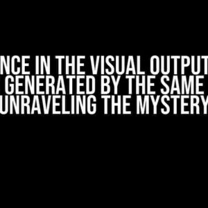 Difference in the Visual Output of Two Images Generated by the Same R Code: Unraveling the Mystery